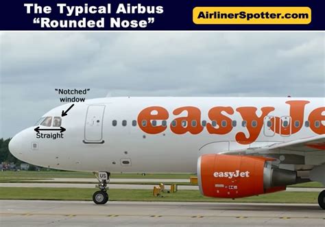 Airbus And Boeing Airliner Side By Side Comparisons Identification And