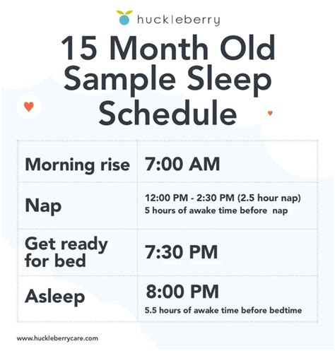 15 Month Old Sleep Schedule Bedtime And Nap Schedule Huckleberry In