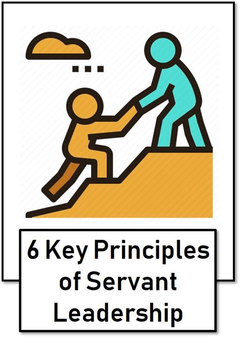 What Are The Key Principles Of Servant Leadership Pmpwithray