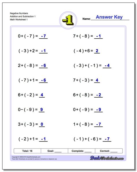 Free Math Worksheets Adding Negative Numbers