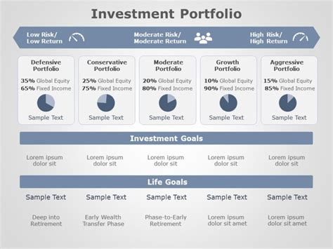 Investment Portfolio 07 Investment Portfolio Templates Slideuplift