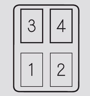 Hondapartsnow.com offers genuine honda pilot fuses with lowest prices online. Honda Pilot (2004) - fuse box diagram - Auto Genius