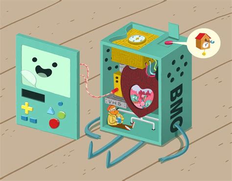 Inside Bmo By Jimena Sanchez Adventure Time Bmo Gaming Products