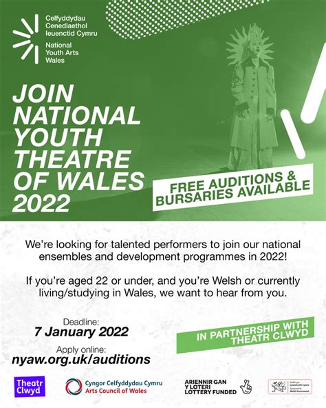National Youth Theatre Of Wales Auditions Clyweliadau Theatr