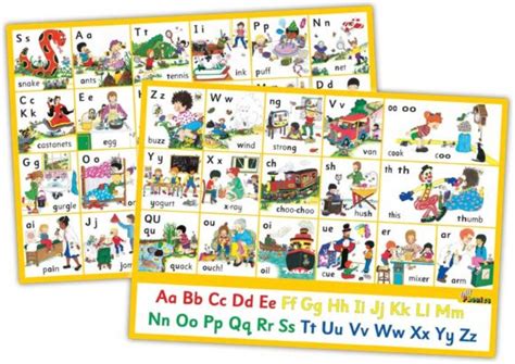 Listen to the 42 letter sounds of jolly phonics, spoken in british english. Jolly Phonics Letter Sound Wall Charts (in print letters) — Jolly Phonics