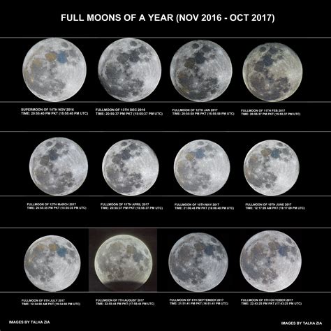 A Year Of Full Moons 5800 5800 Full Moon Images Full Moon Moon