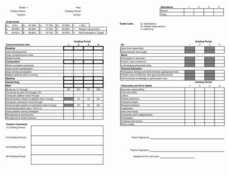 Excel Templates Elementary Progress Report Template