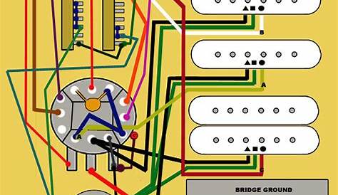 [DIAGRAM] Fender Stratocaster Hss Wiring Diagram Push Pull FULL Version