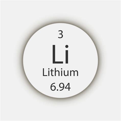 Símbolo De Lítio Elemento Químico Da Tabela Periódica Ilustração