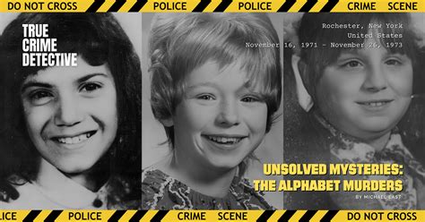 Unsolved Murder Cases