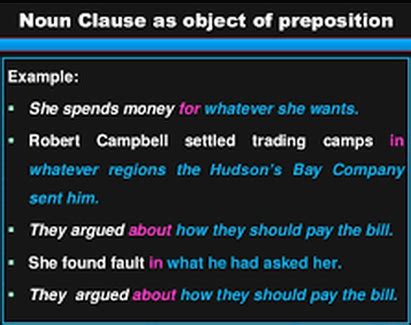 Noun clauses can act as subjects, direct objects, indirect objects, predicate nominatives, or objects of a preposition. The seven uses of noun clauses - 3