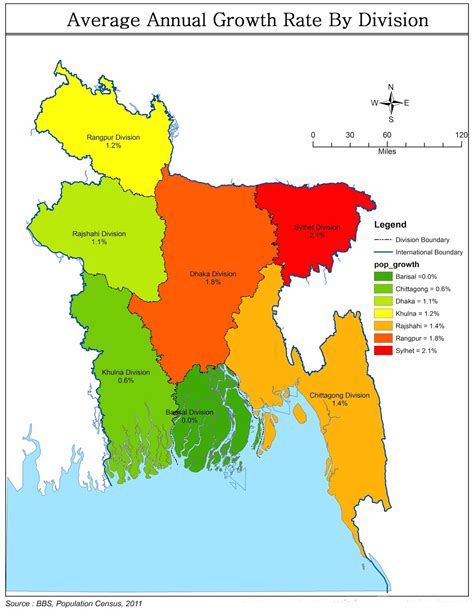 Population Growth Rate Of Bangladesh