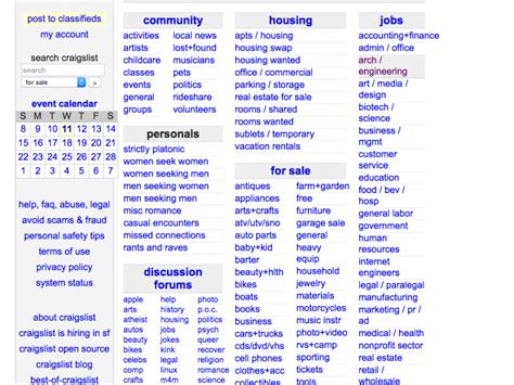 Buying or Selling on Craigslist? Ways to Buy and Sell Safely