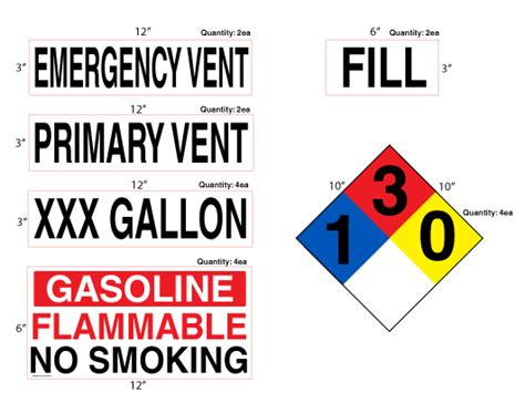 Ast Gasoline High Performance Graphic Kit Nfpa And Tank Decals