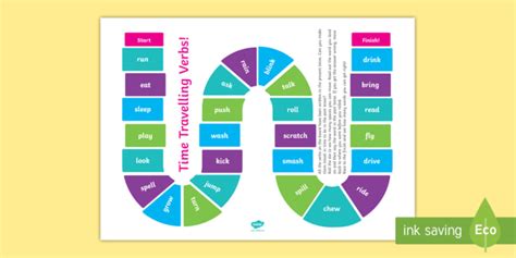 Present Tense To Past Tense Verbs Board Game
