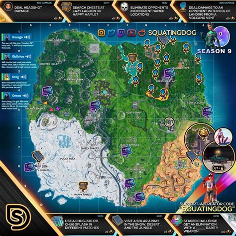 Fortnite Cheat Sheet Map For Season 9 Week 9 Challenges Locations Heres