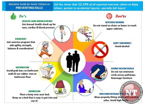 9th Falls Prevention Awareness Day Each One Save One Elder From Fall