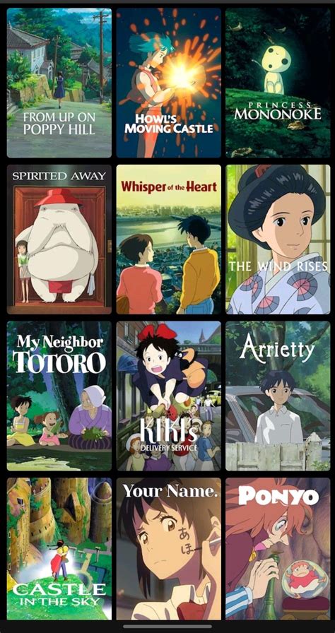 The Impact Of Hayao Miyazakis Movies From Studio Ghibli
