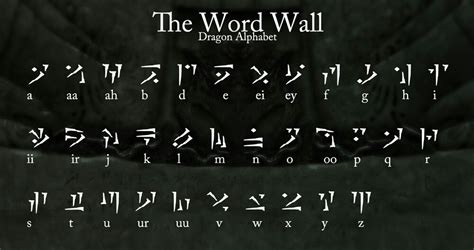 Skyrim драконий язык Alphabet Symbols Alphabet Code Ancient