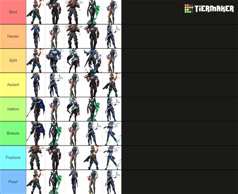 Valorant Agent Thickness Tier List Community Rankings Tiermaker SexiezPicz Web Porn