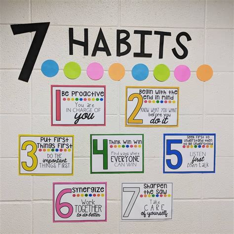 Leader In Me 7 Habits Wall Display In My Neon And Black Classroom