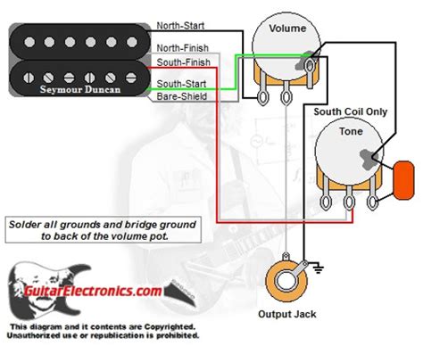 Telecaster Humbucker Wiring Diagram 2001 Database Wiring Collection