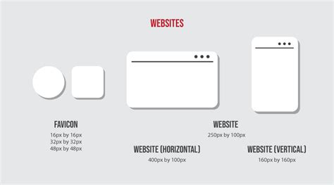 Best Logo Sizes For Any Platform Brandcrowd Blog