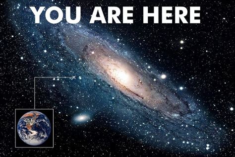 You Are Here Galaxy Retro Solar System Human Earth Location In Outer