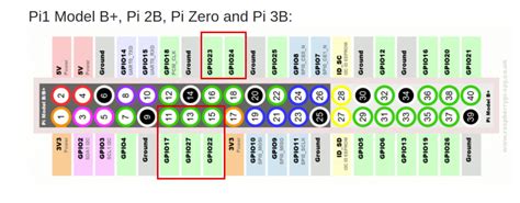 Updated Diagram With Coinslot Disabler Using Set Pin Adopisoft Blog