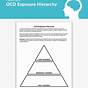 Exposure Therapy For Ocd Worksheets
