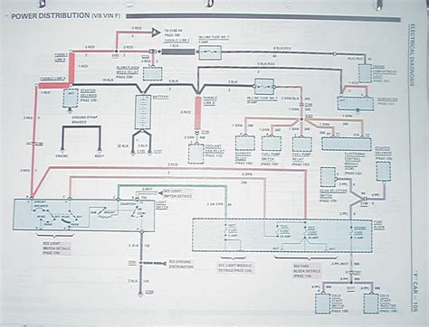 DIAGRAM Camaro Tpi Wiring Diagrams MYDIAGRAM ONLINE