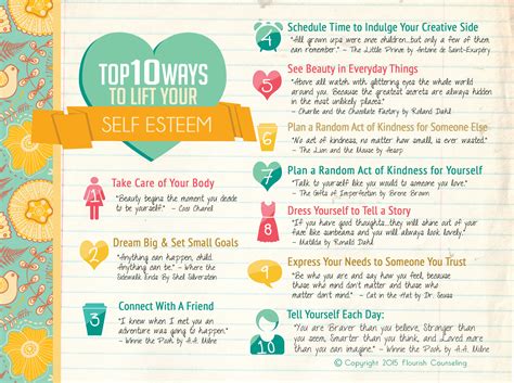 Top Ten Ways To Boost Your Self Esteem I Think We Could Be Friends