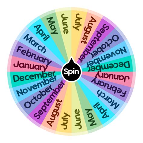 What Month Were You Born In Wheel Spin The Wheel Random Picker