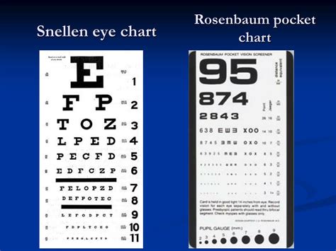 Pocket Size Snellen Chart Printable Printable Word Searches