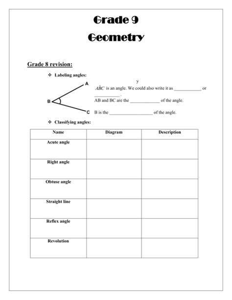 Grade 9 Geometry Notes