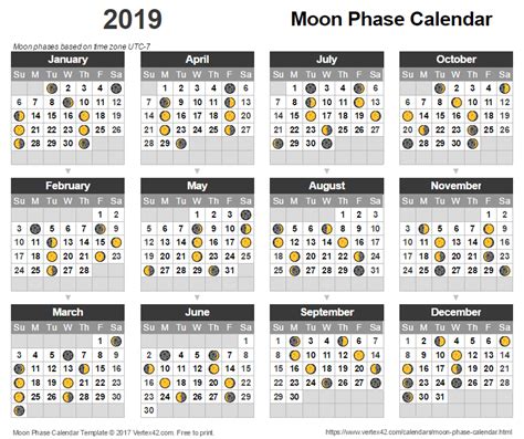 Moon Phase Calendar 2019 Lunar Calendar Template