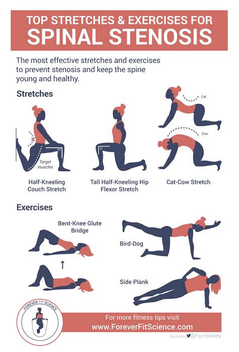 Yoga Poses For Spinal Stenosis Blog Dandk