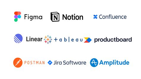 The 7 Best Software Tools For Product Managers