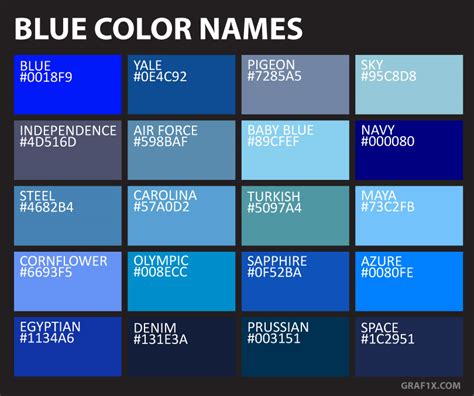 Blue Color Names