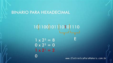 Converter Binário Para Hexadecimal