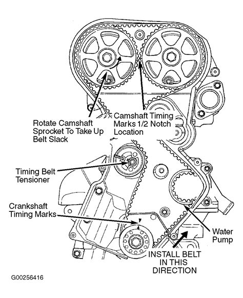 2004 Jeep Wrangler Serpentine Belt Diagram General Wiring Diagram