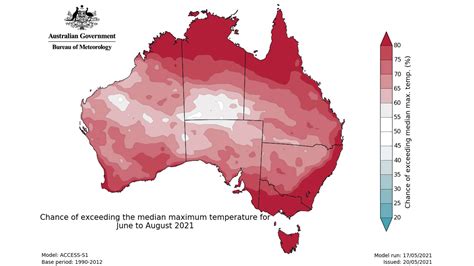 This Is What Australias Weather Has In Store Once Winter Hits