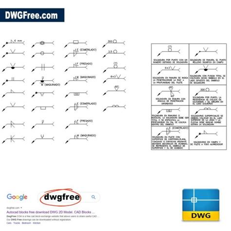 Description Of Welding Symbols Dwg Free Drawing Free In Cad