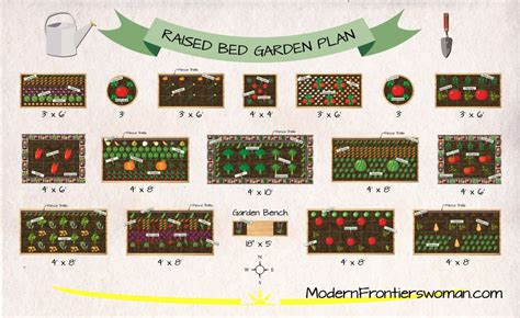 Companion Planting 4x8 Raised Bed Vegetable Garden Layout Plant Ideas
