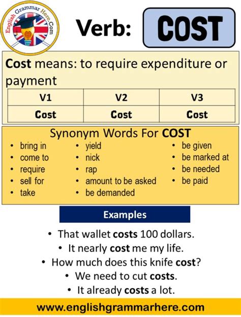 Cost Past Simple Simple Past Tense Of Cost Past Participle V1 V2 V3