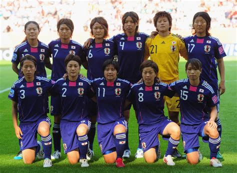 2015 Fifa Womens World Cup Preview Japan Nadeshiko Vision Soccer