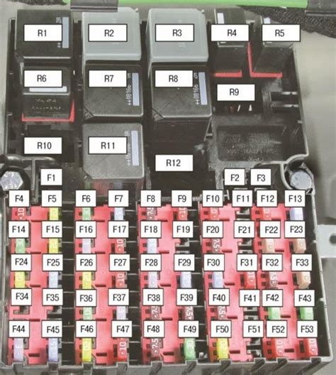 2013 Ford Edge Fuse Diagram