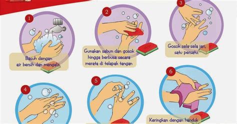 10 gambar animasi cuci tangan 6 langkah paling baru. Kumpulan Gambar Karikatur Cuci Tangan Puzzze - Download ...