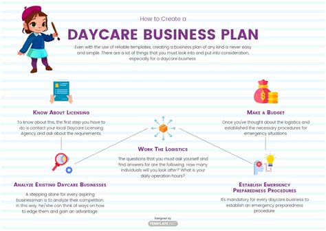 Daycare Business Plan Template Free