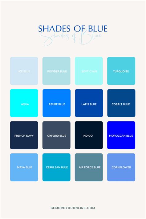 Shades Of Blue Color With Names Hex Rgb Cmyk Code Vrogue Co